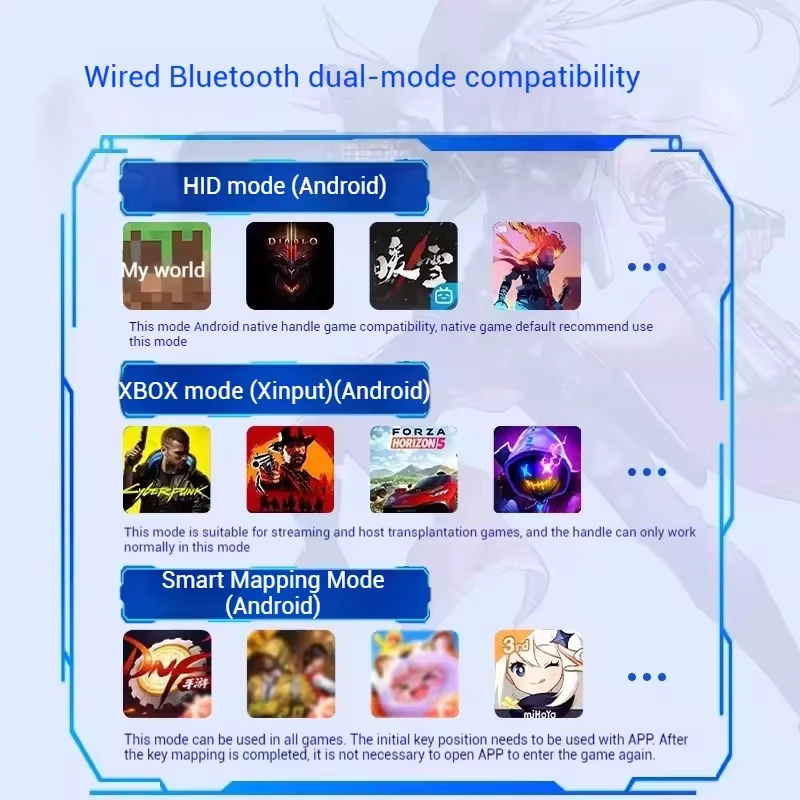 Gamepad do gier na telefon kom – Android Tablet Gaming Accessories recenzja i cena