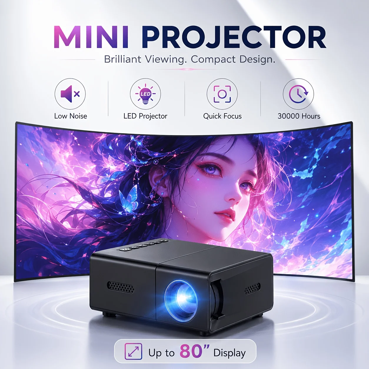 Mini przenośny projektor, komp – Android Tablet Gaming Accessories recenzja i cena