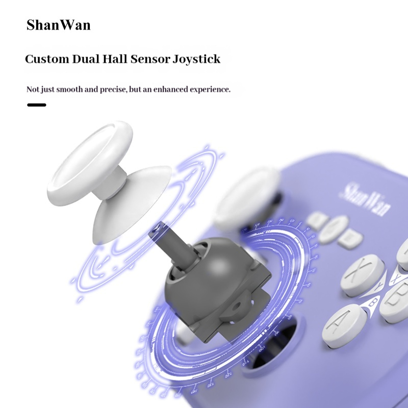 Ulepszony Shanwan Q37pro Mini  – Android Tablet Gaming Accessories recenzja i cena