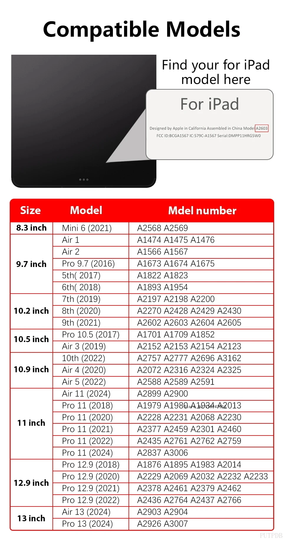 Etui EVA dla dzieci na iPad 10 – Ipad Cover Folio recenzja i cena