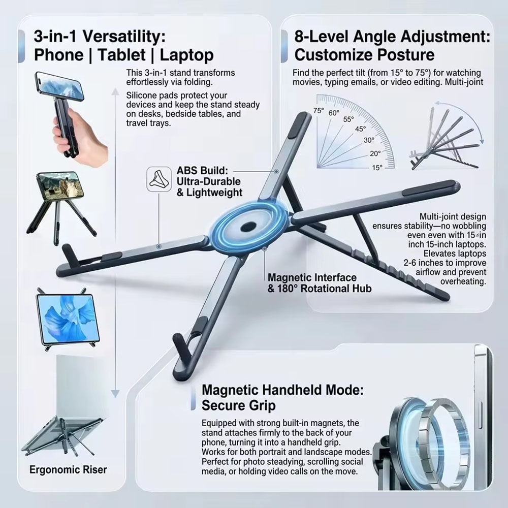 Przenośny magnetyczny uchwyt n – Tablet Holder Accessories recenzja i cena